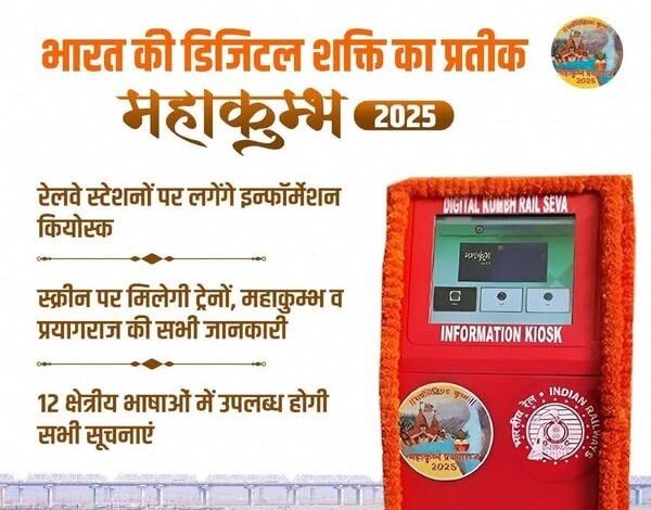 13 जनवरी से शुरू होकर 26 फरवरी को प्रयागराज में समाप्त होगा महाकुंभ