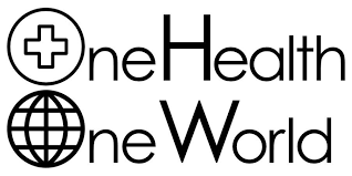 रुड़की में अंतरराष्ट्रीय ‘वन हेल्थ, वन वर्ल्ड’ सम्मेलन की शुरुआत” रुड़की में अंतरराष्ट्रीय ‘वन हेल्थ, वन वर्ल्ड’ सम्मेलन की शुरुआत”
