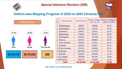2003 की मतदाता सूची से की जाएगी वर्तमान मतदाता सूची की मैपिंग