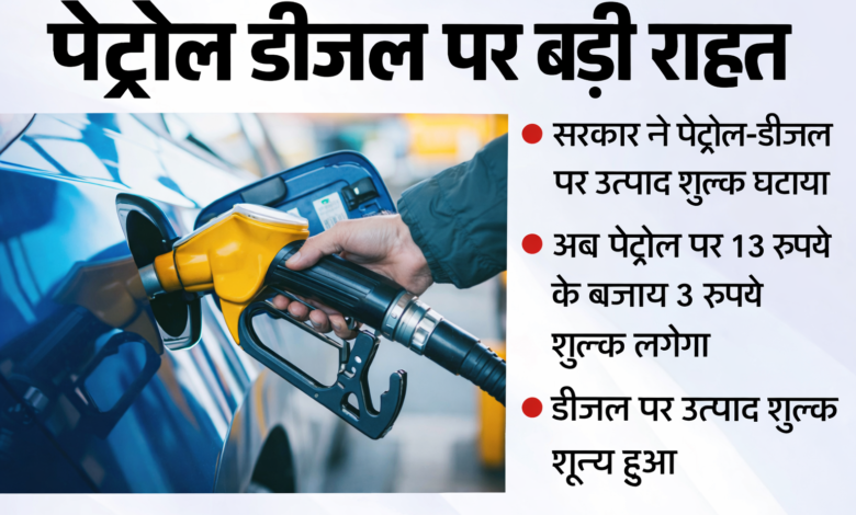 Petrol Diesel : ऊर्जा संकट के बीच सरकार का बड़ा फैसला; पेट्रोल पर उत्पाद शुल्क घटाकर 3 किया, डीजल पर शून्य Petrol Diesel : ऊर्जा संकट के बीच सरकार का बड़ा फैसला; पेट्रोल पर उत्पाद शुल्क घटाकर 3 किया, डीजल पर शून्य