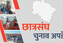 उत्तराखंड छात्र संघ चुनाव रिजल्ट, कौन जीता, कौन हारा, एक क्लिक में जानिए प्रदेश भर का अपडेट