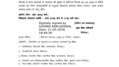 हीट वेव अलर्ट: नैनीताल जनपद के तीन विकास खंडों में स्कूलों के समय में बदलाव, आदेश जारी