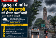 देहरादून में बारिश और तेज हवाओं का अलर्ट, प्रशासन ने जारी की सतर्कता एडवाइजरी