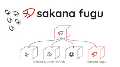 जापानी AI स्टार्टअप Sakana ने लॉन्च किया Fugu, Anthropic के टॉप मॉडल्स को दी टक्कर!