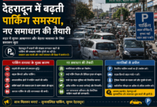 देहरादून में बढ़ती पार्किंग समस्या, नए समाधान की तैयारी