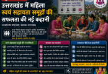 उत्तराखंड में महिला स्वयं सहायता समूहों की सफलता की नई कहानी