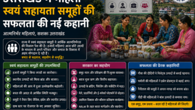 उत्तराखंड में महिला स्वयं सहायता समूहों की सफलता की नई कहानी