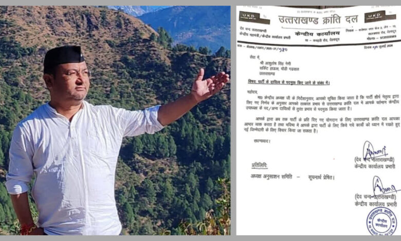 UKD ने आशुतोष नेगी को केंद्रीय उपाध्यक्ष के पद से हटाया, रिटा. कैप्टन राकेश ध्यानी पार्टी से निष्कासित UKD ने आशुतोष नेगी को केंद्रीय उपाध्यक्ष के पद से हटाया, रिटा. कैप्टन राकेश ध्यानी पार्टी से निष्कासित