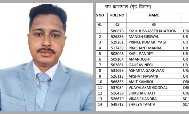 पिता ने जंगल से घास-लकड़ी लाकर, हल चलाकर की पढ़ाई, साइंटिस्ट बेटी के बाद अब बेटा बना डिप्टी जेलर पिता ने जंगल से घास-लकड़ी लाकर, हल चलाकर की पढ़ाई, साइंटिस्ट बेटी के बाद अब बेटा बना डिप्टी जेलर